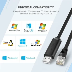کابل تبدیل USB به RJ45 یوگرین مدل CM204-50773 طول 1.5 متر