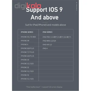 کابل تبدیل HDMI به لایتنینگ /USB مک دودو مدل CA-640 طول 2 متر