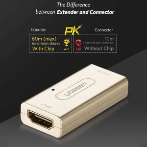 مبدل HDMI به HDMI یوگرین مدل 40265