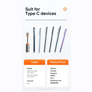 مبدل USB-C به USB-C مک دودو مدل CA-0520