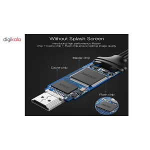 مبدل USB به HDMI یوگرین مدل CM151-FULL HD