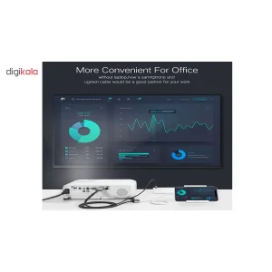 مبدل USB به HDMI یوگرین مدل CM151-FULL HD