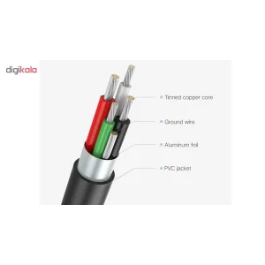مبدل USB به HDMI یوگرین مدل CM151-FULL HD