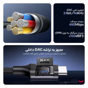مبدل USB-C به جک 3.5 میلیمتری یوگرین مدل AV161-80154