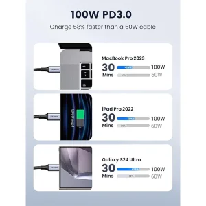 کابل تبدیل USB-C یوگرین مدل US316-70427 طول 1 متر