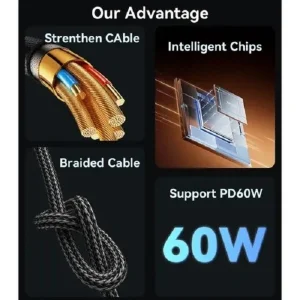 کابل USB-C یسیدو مدل CA190 طول 1.2 متر