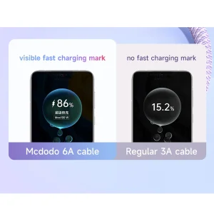 کابل USB به USB-C مک دودو مدل CA-3650 طول 1.2 متر