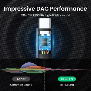 کابل تبدیل USB-C به جک 3.5mm یوگرین مدل CM450-20192 طول 1 متر