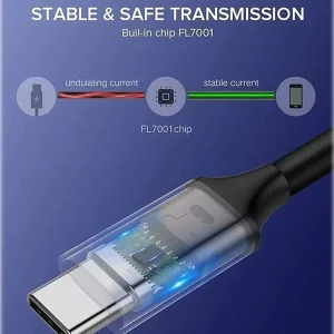 کابل تبدیل  USB-C  یوگرین مدل US161-50751 طول 1.5 متر