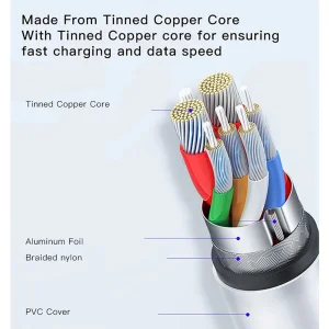 کابل تبدیل USB به لایتنینگ یسیدو مدل CA105 طول 1.2 متر