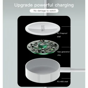 کابل تبدیل USB-C به لایتنینگ/شارژر مغناطیسی یسیدو مدل CA113 طول 1.2 متر