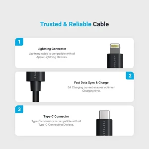 کابل تبدیل USB-C به لایتنینگ مدل P025BCLBK طول 0.25 متر
