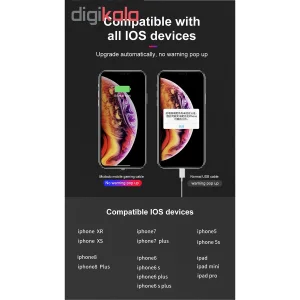 کابل تبدیل USB به لایتنینگ مک دودو مدل CA-595 طول 1.8 متر