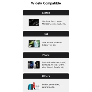 کابل تبدیل USB-C مک دودو مدل CA-558 طول 0.3 متر