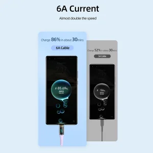 کابل تبدیل USB به USB-C یوسمز مدل sj592 طول 1.2 متر
