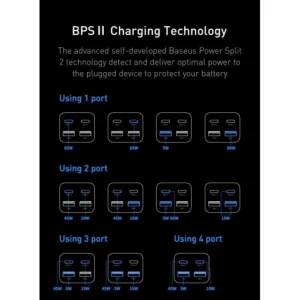 شارژر رومیزی باسئوس مدل Desktop Fast 65W به همراه کابل USB-C