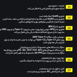 شارژر رومیزی باسئوس مدل Desktop Fast 65W به همراه کابل USB-C