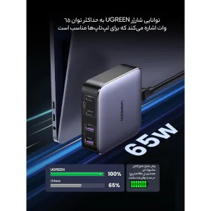 شارژر رومیزی 65 وات یوگرین مدل CD327