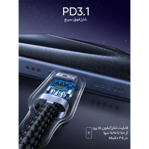 شارژر دیواری 160 وات یوگرین مدل X763-25877 به همراه کابل تبدیل USB-C