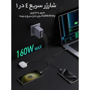 شارژر دیواری 160 وات یوگرین مدل X763-25877 به همراه کابل تبدیل USB-C