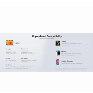 شارژر دیواری 100 وات بیسوس مدل GAN5 PRO 100W به همراه کابل USB-C