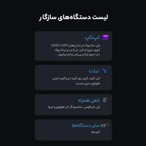 شارژر فندکی 128 وات مک دودو مدل CC-445