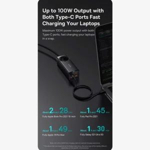 شارژر رومیزی 100 وات  بیسوس مدل CCGAN100-1ACE به همراه کابل USB-C