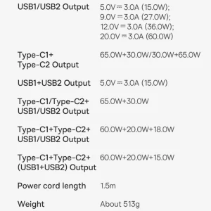 شارژر رومیزی 100 وات  بیسوس مدل CCGAN100-1ACE به همراه کابل USB-C