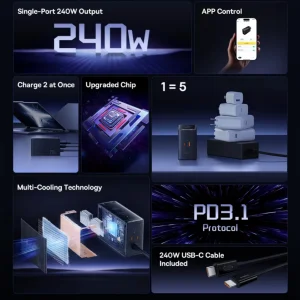 شارژر دیواری 240 وات بیسوس مدل Ultra Fast 240W