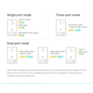 شارژر رومیزی باسئوس مدل PSLR000001 به همراه کابل USB-C