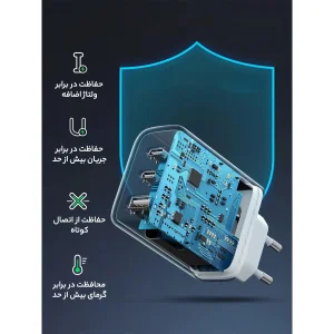 شارژر دیواری 65 وات یوگرین مدل CD275-90496