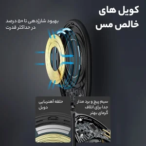 شارژر بی سیم باسئوس  مدل  BS-W518