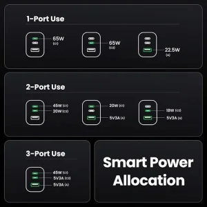 شارژر دیواری 65 وات یوگرین مدل X755 کد 25871 همراه با کابل USB-C
