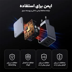 شارژر دیواری 65 وات یوگرین مدل X755 کد 25871 همراه با کابل USB-C
