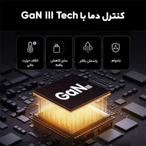 شارژر دیواری 65 وات یوگرین مدل X755 کد 25871 همراه با کابل USB-C