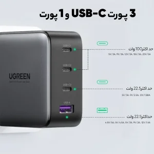 شارژر دیواری  یوگرین مدل CD226-40747