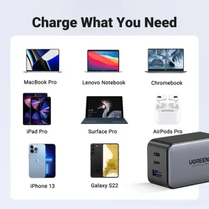 شارژر دیواری 65 وات با دو پورت USB-C و یک پورت USB-A یوگرین مدل X553 کد 35042