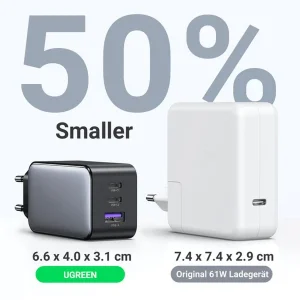 شارژر دیواری 65 وات با دو پورت USB-C و یک پورت USB-A یوگرین مدل X553 کد 35042