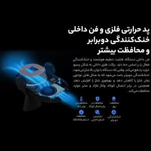 شارژر بی سیم شیائومی مدل Mi 20W Wireless Car Charger