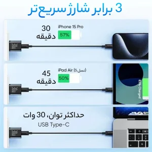 شارژر دیواری 30 وات بیسوس مدل GAN5 mini 30W به همراه کابل تبدیل USB-C