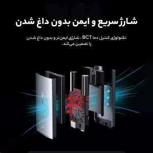 شارژر دیواری 65 وات بیسوس مدل GaN5 Pro Ultra-Slim به همراه کابل تبدیل USB-C