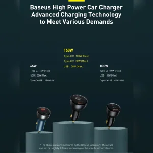 شارژر فندکی باسئوس مدل Multi-port Fast Charge 160W به همراه کابل تبدیل Usb-c