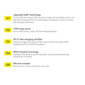 شارژر دیواری 140 وات باسئوس مدل GaN5 Pro