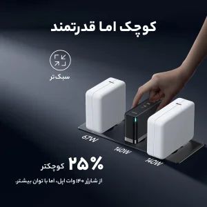 شارژر دیواری 140 وات باسئوس مدل GaN5 Pro