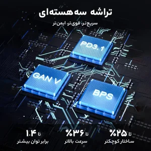 شارژر دیواری 140 وات باسئوس مدل GaN5 Pro
