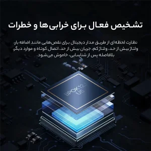 شارژر رومیزی 30 وات بیسوس مدل Power Combo Digital Powerstrip