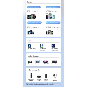 شارژر فندکی 110 وات 6 پورت بیسوس مدل BackseatPal L1