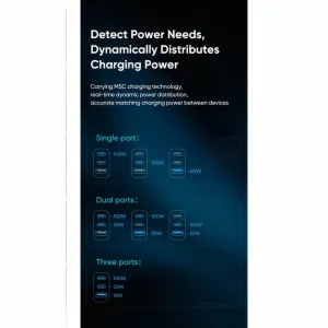 شارژر دیواری 140 وات مک دودو مدل CH-2913 به همراه کابل USB-C