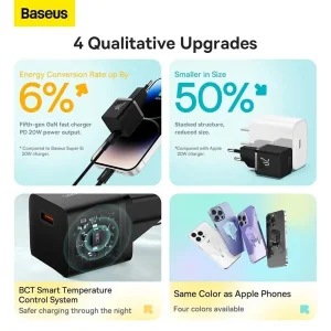 شارژر دیواری 20 وات بیسوس مدل GAN5 mini به همراه کابل تبدیل usb-c