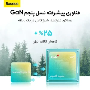شارژر دیواری 20 وات بیسوس مدل GAN5 mini به همراه کابل تبدیل usb-c